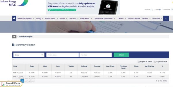 Steps to check the Muscat Bank share price today